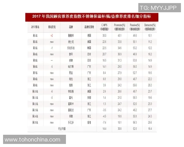 杭州乒乓球队技术表现的深度数据分析与趋势探讨