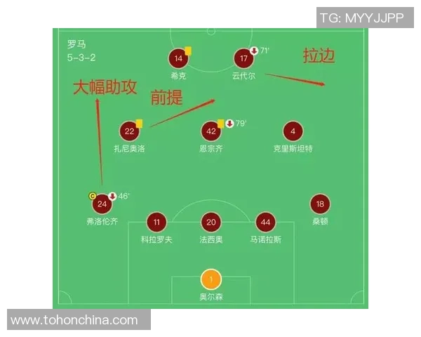 杭州篮球队与西安篮球队赛后复盘分析比赛意识与战术执行的关键因素